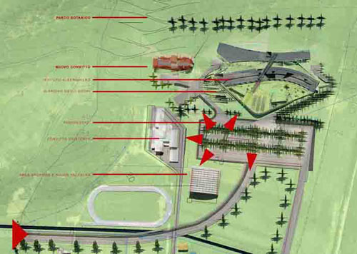 projet d'école