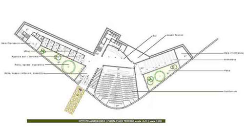 projet d'une école