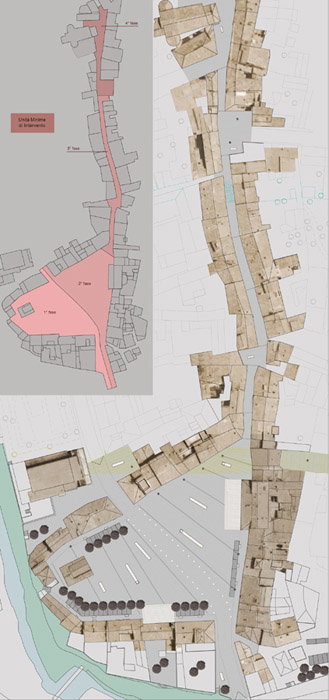 plan d'amnagement urbain