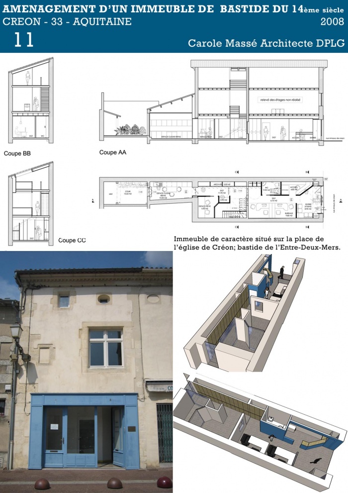 Etudes de projets... : FICHE ASG CREON