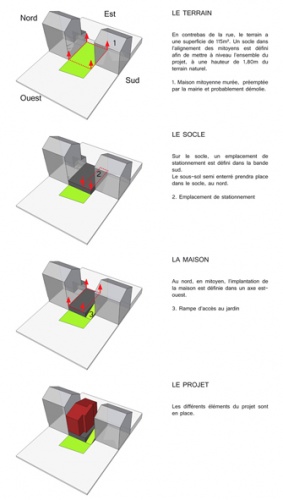 Un projet ralis par Atelier d'architectures Playground