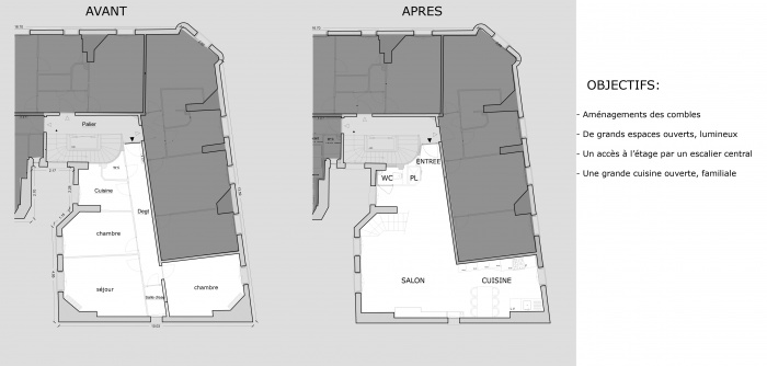 Restructuration + Amnagement des combles : Presentation AV AP