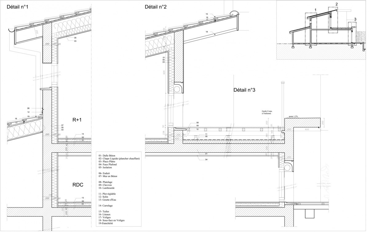 Maison avec studette : DETAILS